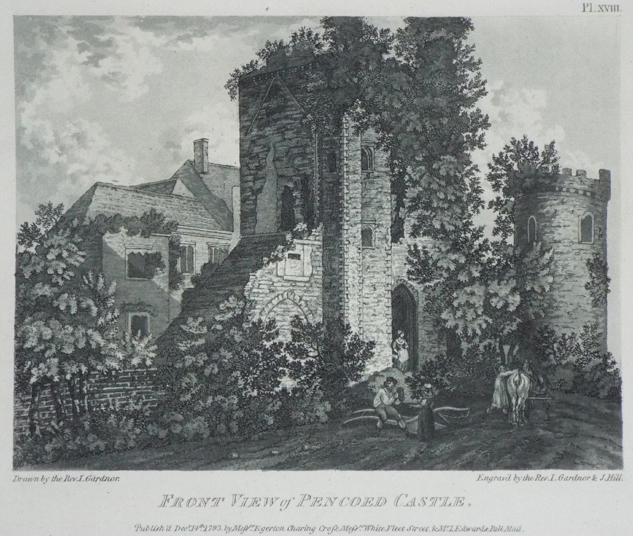 Aquatint - Front View of Pencoed Castle. - Gardner